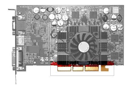 graphics card slot types|Graphics Card Interface .